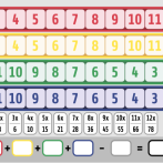 Points mean prizes – but for whom?